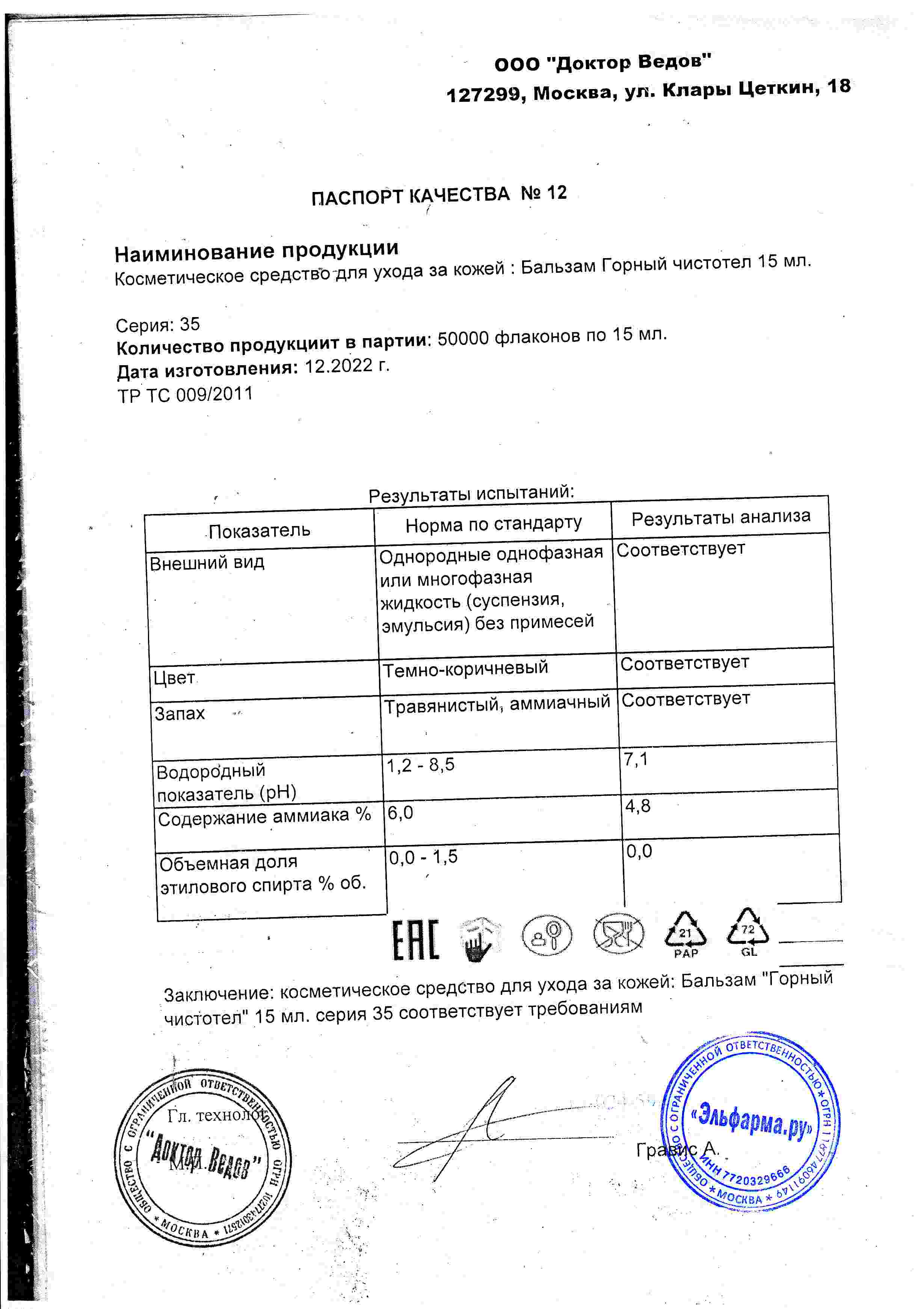Паспорт №122022